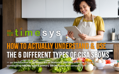 How to Actually Understand and Use the 6 Different Types of CISA SBOMs