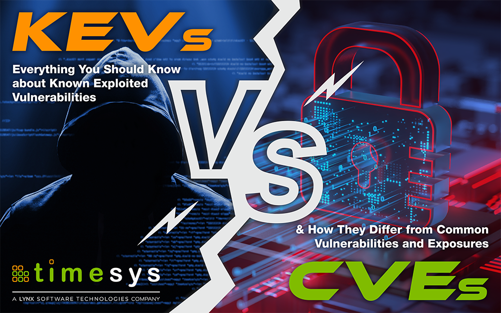 KEVs vs CVEs_blog header Timesys-India-Team-Goa