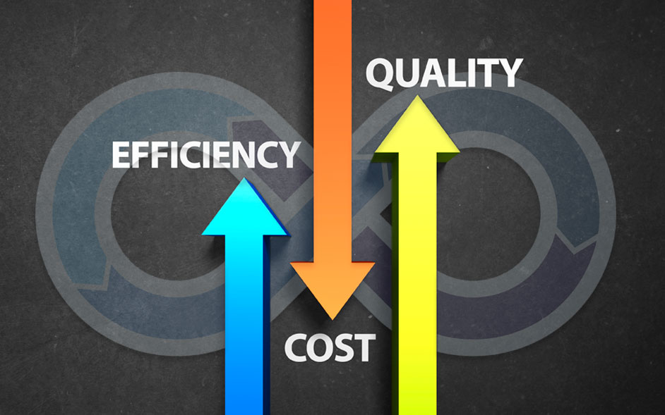 Continuous Testing Delivers Quality with Faster Time-to-Market