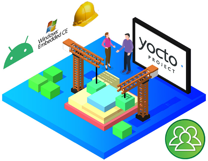 Timesys Software Engineering Services and Consulting