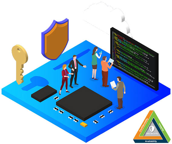 Timesys VigiShield Secure by Design services