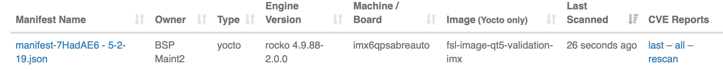 Timesys Vigiles enables easy scanning of a product manifest to pinpoint vulnerabilities that affect your product specifically