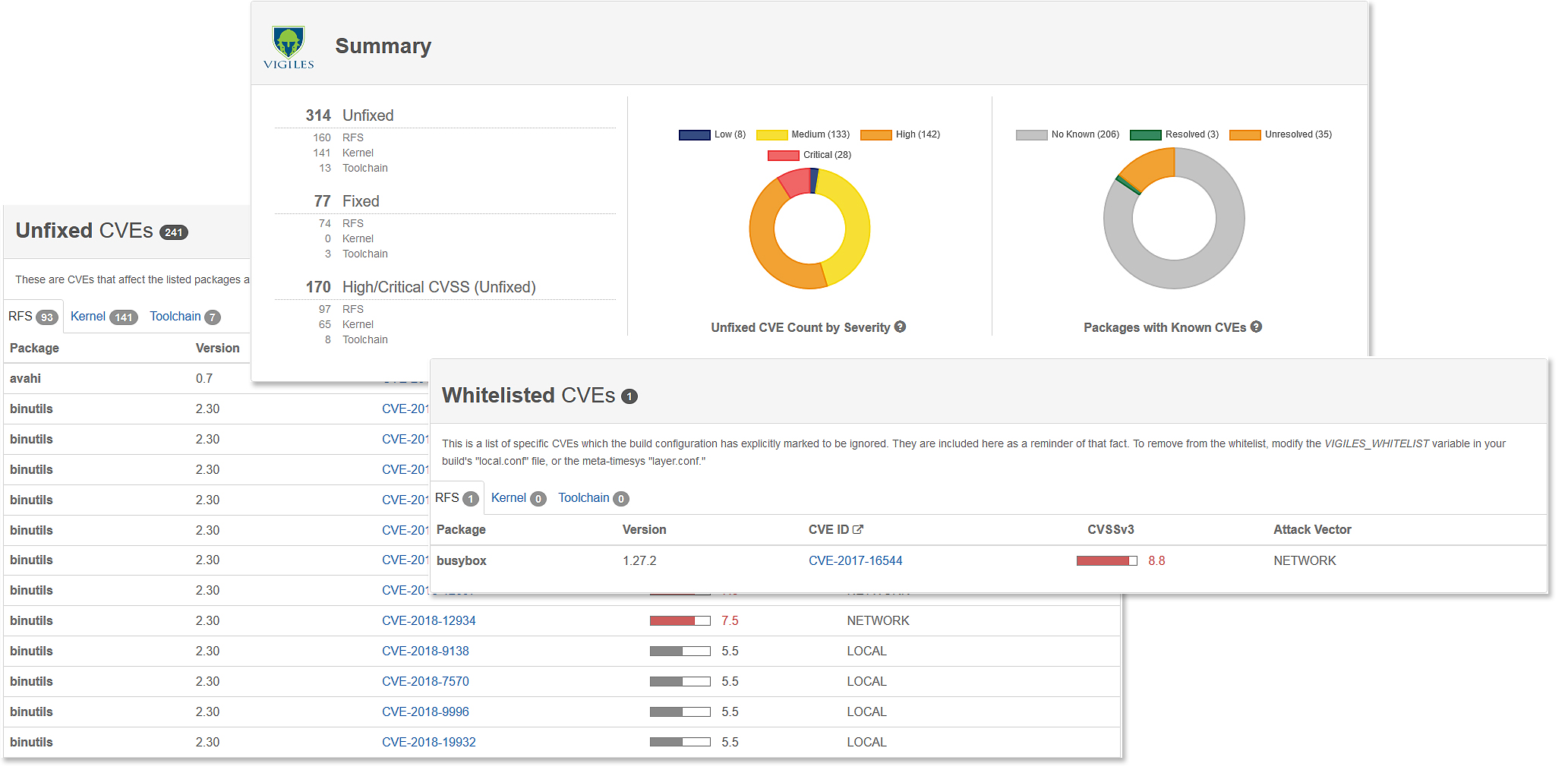Timesys Vigiles security vulnerability SBOM scanner